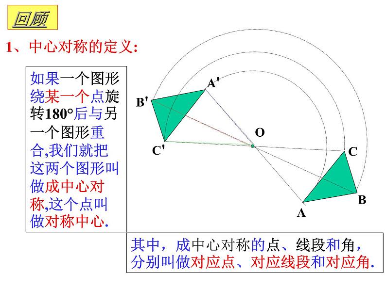 人教版九年级数学上册：23.2.2中心对称图形 课件(共44张PPT)01