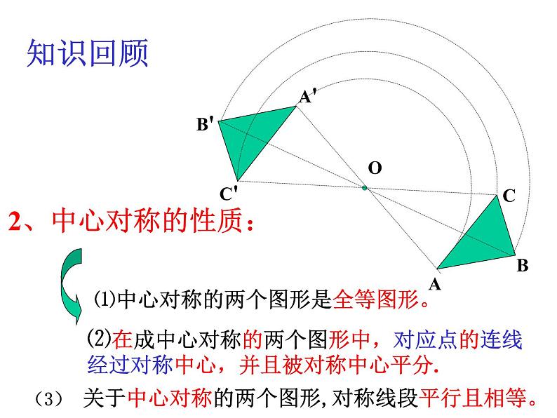 人教版九年级数学上册：23.2.2中心对称图形 课件(共44张PPT)02