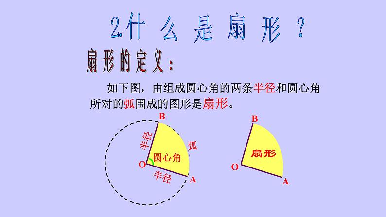 人教版九年级数学上册：24.4 弧长和扇形面积  课件（共16张PPT）06