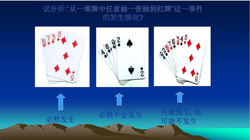 人教版九年级数学上册：25.1.1 随机事件  课件（共22张PPT）第8页