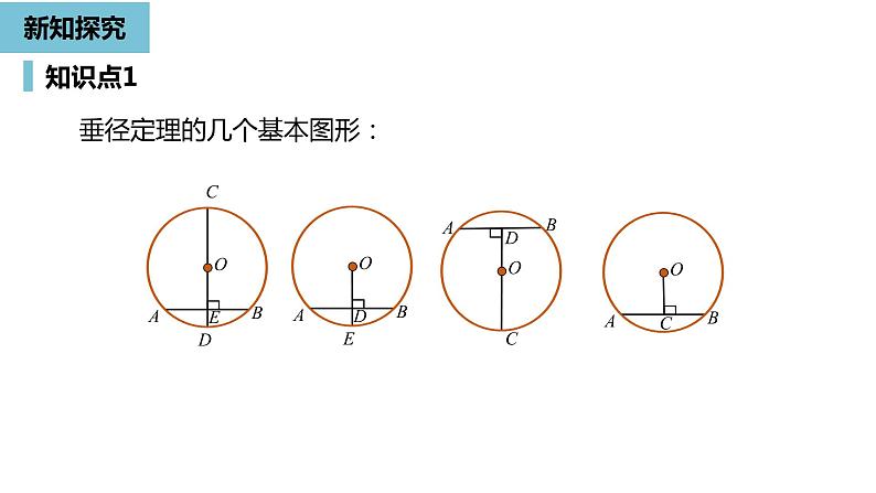 人教版九年级数学上册24.1圆的有关性质课时2  同步教学课件(共20张PPT)08