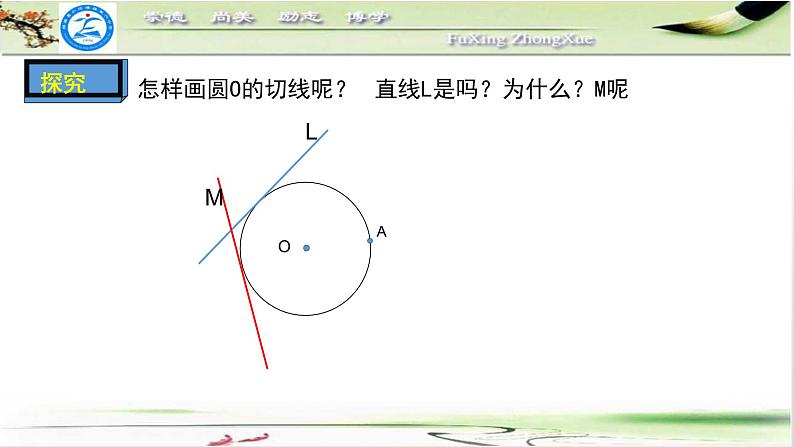 人教版九年级数学上册24.2.2、切线的判定与性质课件（29张ppt)02