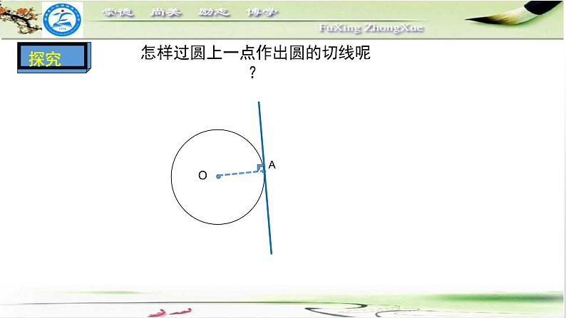 人教版九年级数学上册24.2.2、切线的判定与性质课件（29张ppt)05