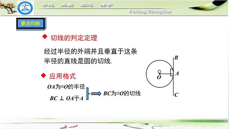 人教版九年级数学上册24.2.2、切线的判定与性质课件（29张ppt)06