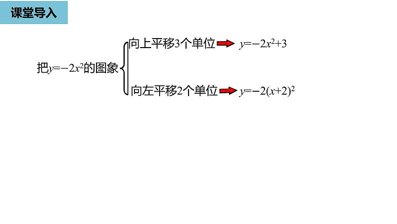 人教版九年级数学上册22.1：二次函数的图象和性质 课件(共20张PPT)04