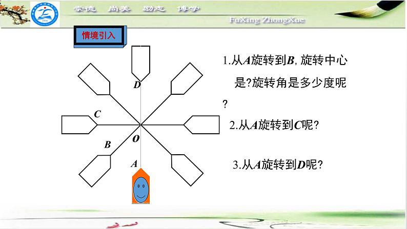 人教版九年级数学上册23.2：中心对称 课件（21张ppt)03