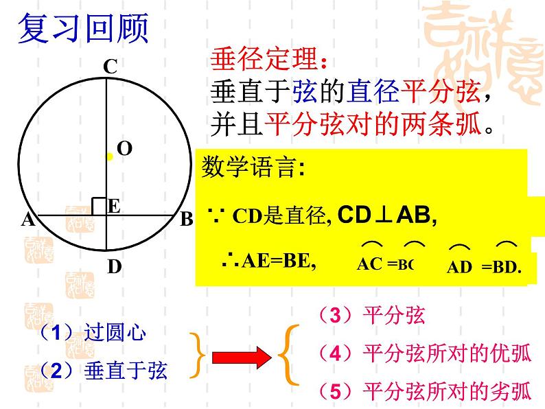 人教版九年级数学上册24.1.2：垂径定理的推论以及应用 课件(共36张PPT)02