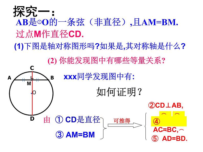 人教版九年级数学上册24.1.2：垂径定理的推论以及应用 课件(共36张PPT)05