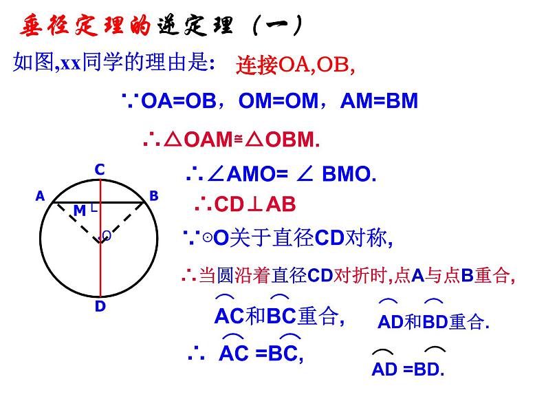 人教版九年级数学上册24.1.2：垂径定理的推论以及应用 课件(共36张PPT)06