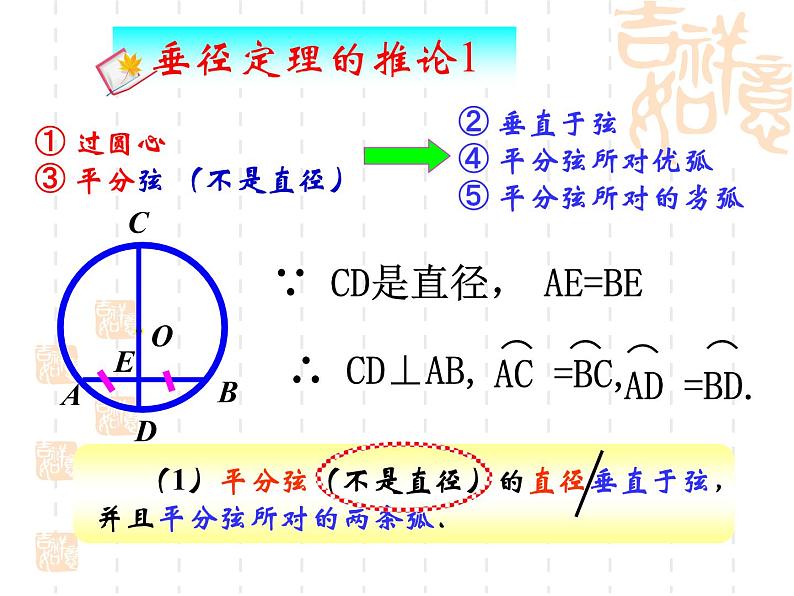 人教版九年级数学上册24.1.2：垂径定理的推论以及应用 课件(共36张PPT)07