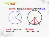 人教版九年级数学上册24.1.3：弧、弦、圆心角   （18张PPT）