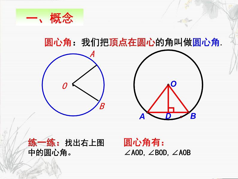 人教版九年级数学上册24.1.3：弧、弦、圆心角   （18张PPT）第3页