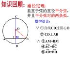 人教版九年级数学上册24.1.3：弧、弦和圆心角 课件 (共51张PPT)