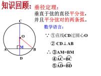 数学九年级上册第二十四章 圆24.1 圆的有关性质24.1.3 弧、弦、圆心角教课内容ppt课件