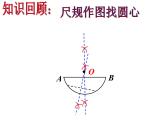 人教版九年级数学上册24.1.3：弧、弦和圆心角 课件 (共51张PPT)