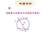 人教版九年级数学上册24.1.3：弧、弦和圆心角 课件 (共51张PPT)