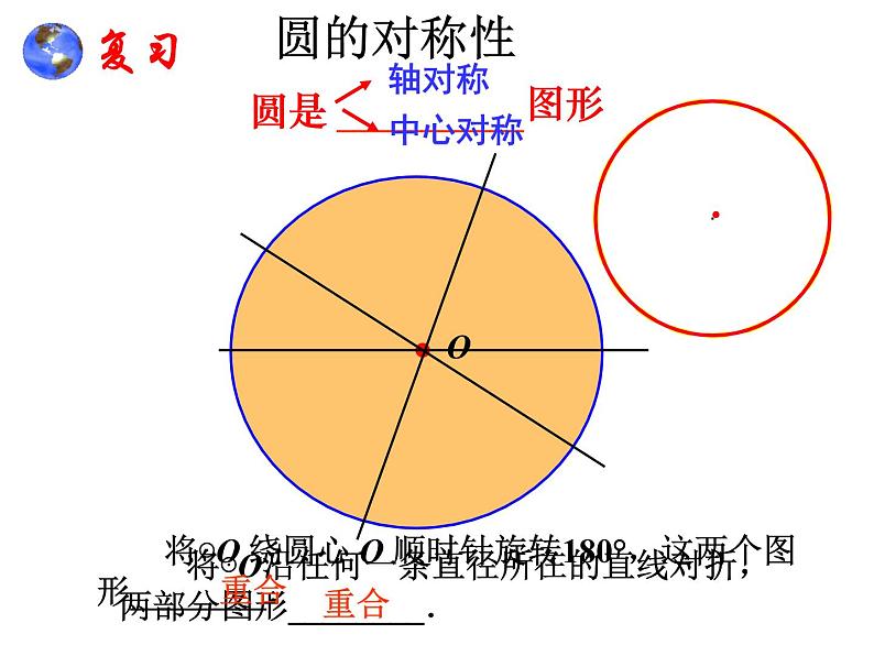 人教版九年级数学上册24.1.3：弧、弦和圆心角 课件 (共51张PPT)第6页