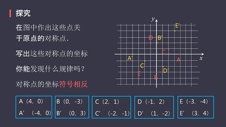 人教版九年级数学上册   23.2.3   关于原点对称的点的坐标课件 (共48张PPT)08