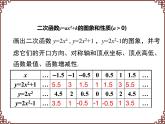 人教版九年级数学上册  22.1.3 第1课时   二次函数y=ax2+k的图象和性质 课件(共26张PPT)