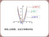 人教版九年级数学上册  22.1.3 第1课时   二次函数y=ax2+k的图象和性质 课件(共26张PPT)
