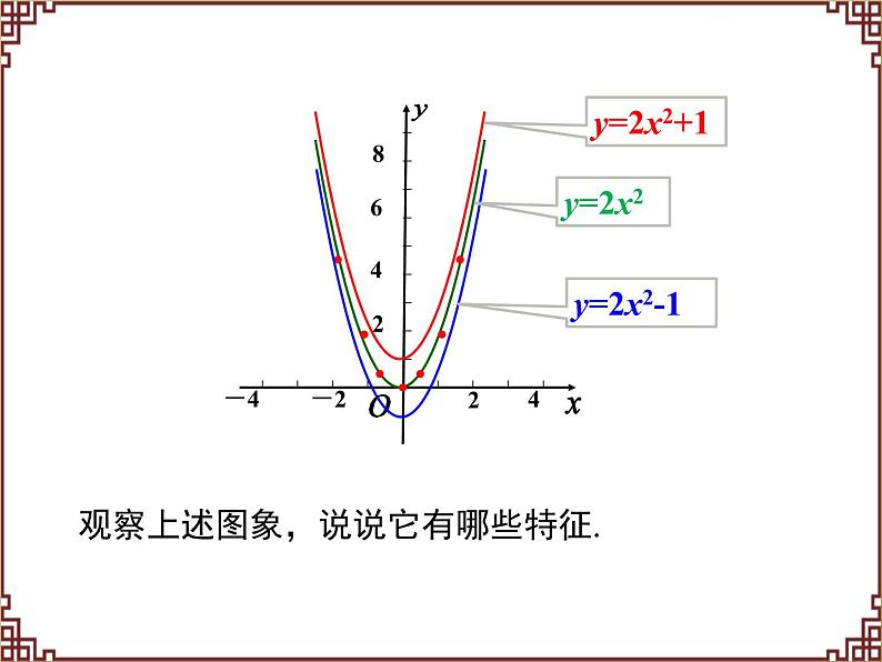 人教版九年级数学上册  22.1.3 第1课时   二次函数y=ax2+k的图象和性质 课件(共26张PPT)05