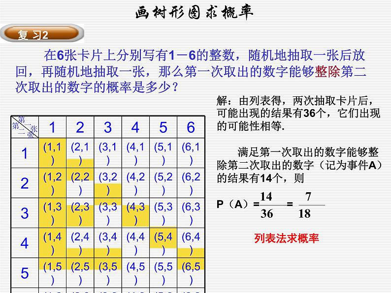 人教版九年级数学上册  25.1随机事件与概率课件（共计13张）03