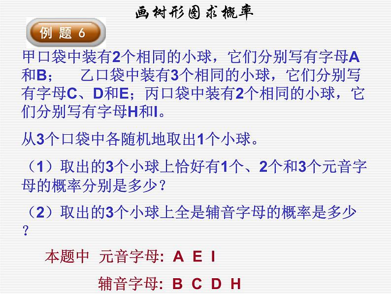 人教版九年级数学上册  25.1随机事件与概率课件（共计13张）05