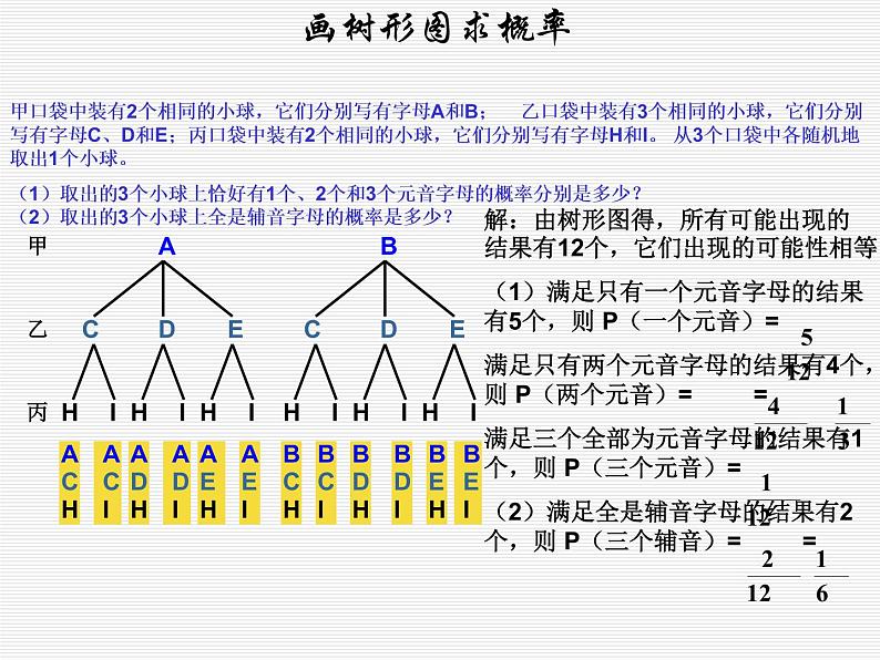 人教版九年级数学上册  25.1随机事件与概率课件（共计13张）06