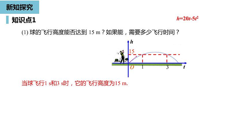 人教版九年级数学上册 22.2 二次函数与一元二次方程 同步教学课件(共31张PPT)06