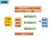 人教版九年级数学上册 22.4 二次函数 复习课件(共22张PPT)