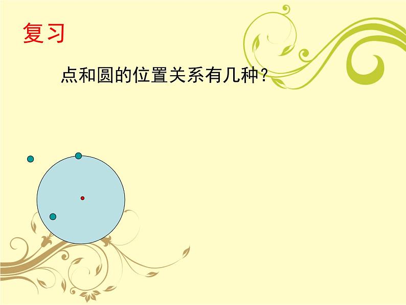 人教版九年级数学上册 第24章 24.2.2直线和圆的位置关系 课件 (共11张PPT)01