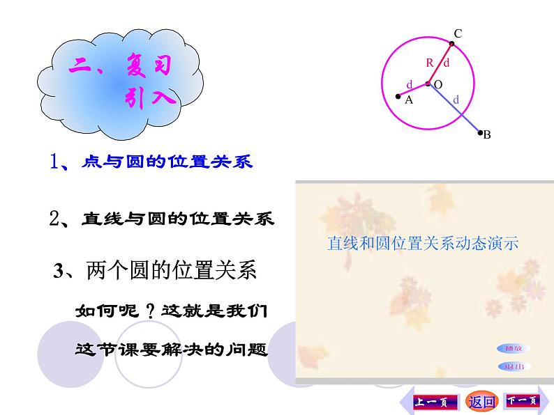 人教版九年级数学上册 第24章 24.2.3 圆与圆的位置关系 课件(共21张PPT)第2页