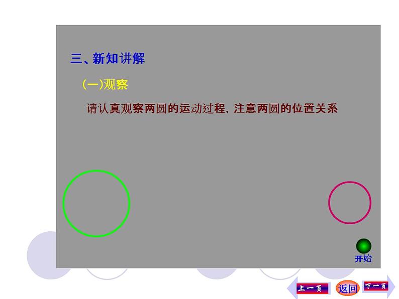 人教版九年级数学上册 第24章 24.2.3 圆与圆的位置关系 课件(共21张PPT)第4页