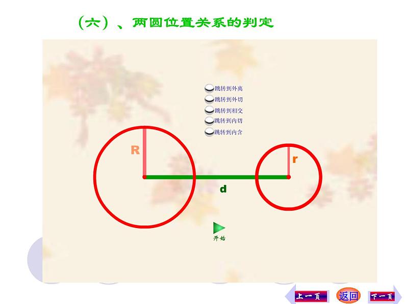 人教版九年级数学上册 第24章 24.2.3 圆与圆的位置关系 课件(共21张PPT)第8页