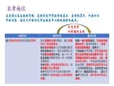 人教版数学九年级上册 第二十二章 二次函数 教材分析课件(共21张PPT)