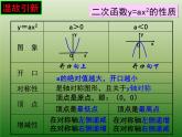 人教版数学九上22.1.3 二次函数y=a(x-h)2 的图像和性质 同步实用（共29张ppt）