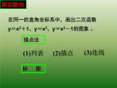 人教版数学九上22.1.3 二次函数y=a(x-h)2 的图像和性质 同步实用（共29张ppt）