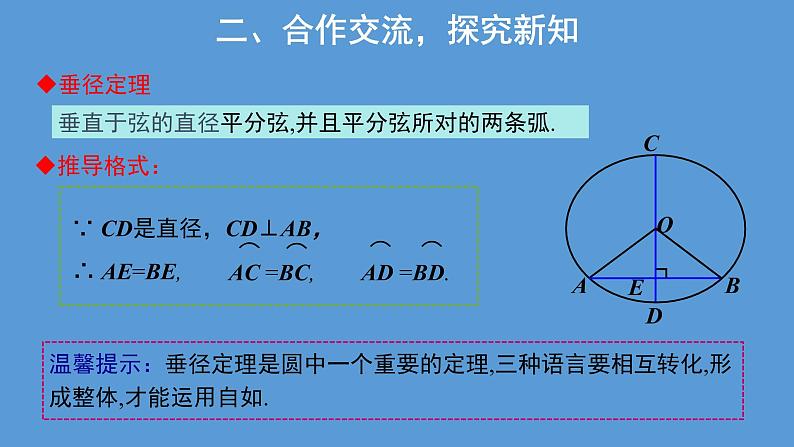 人教版数学九上24.1.2垂直于弦的直径第2课时  课件(共24张PPT)05