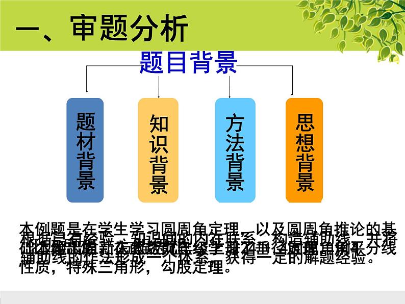 人教版数学九上24.1.4 圆周角 说课课件(共21张PPT)04