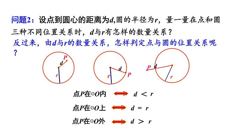 人教版数学九年级上册《24.2.1 点和圆的位置关系》课件（共34张PPT）04