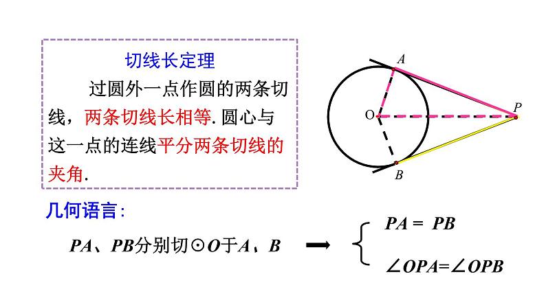 人教版数学九年级上册《24.2.2 直线和圆的位置关系（3）》课件（共34张PPT）06