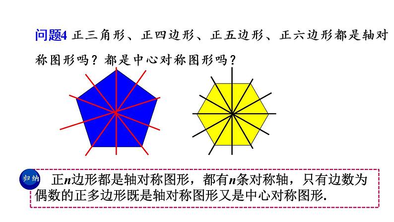 人教版数学九年级上册《24.3 正多边形和圆（1）》课件(共21张PPT)05