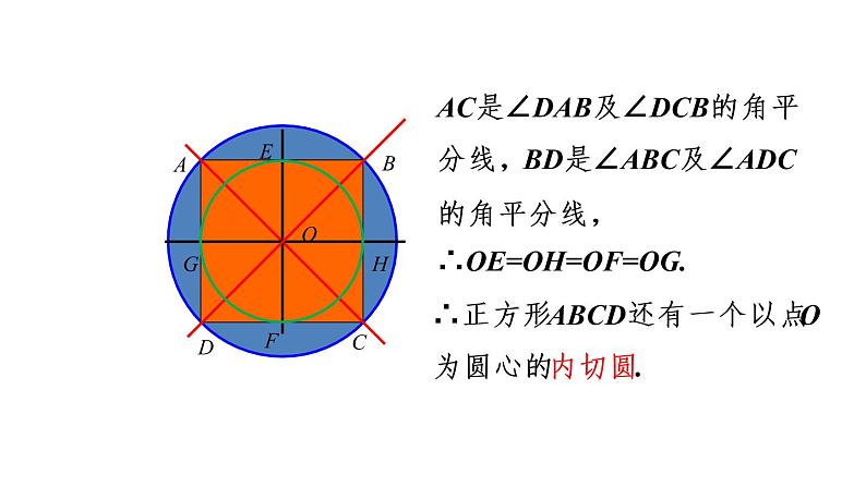 人教版数学九年级上册《24.3 正多边形和圆（1）》课件(共21张PPT)07