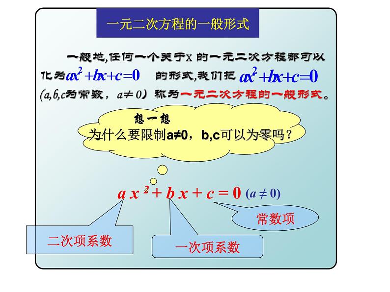 人教版数学九年级上册21.1一元二次方程 课件(共25张PPT)08