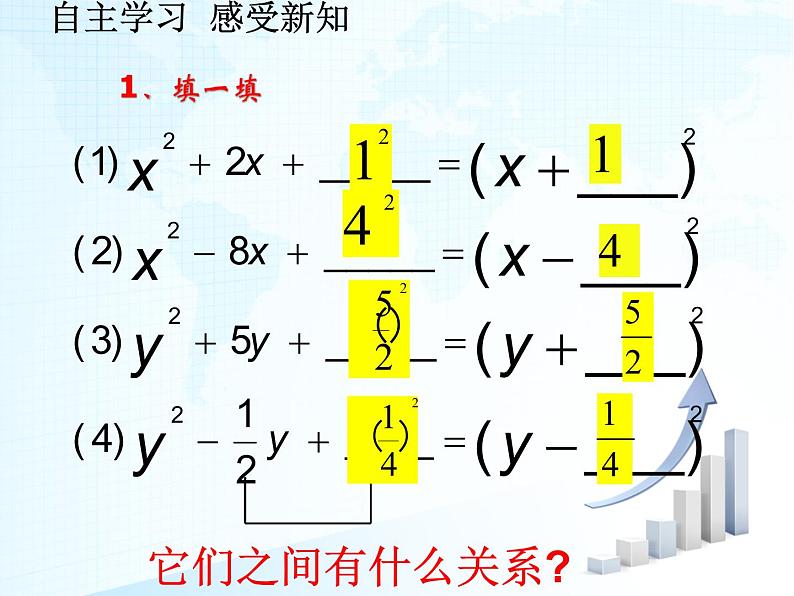 人教版数学九年级上册21.2.1配方法解一元二次方程 课件(共21张PPT)02