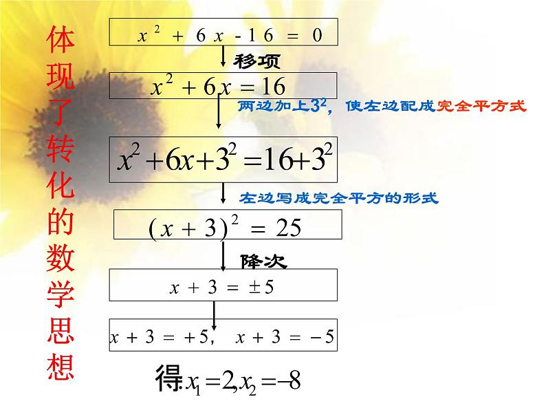 人教版数学九年级上册  21.2降次--解一元二次方程配方法第2课时(14张PPT)第5页