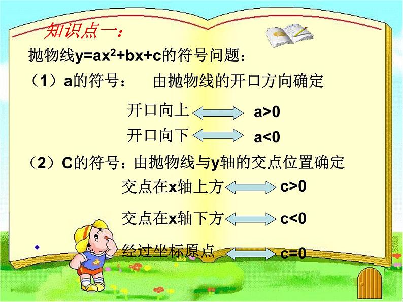 人教版数学九年级上册  22.1 二次函数的图象和性质 (共28张PPT)04