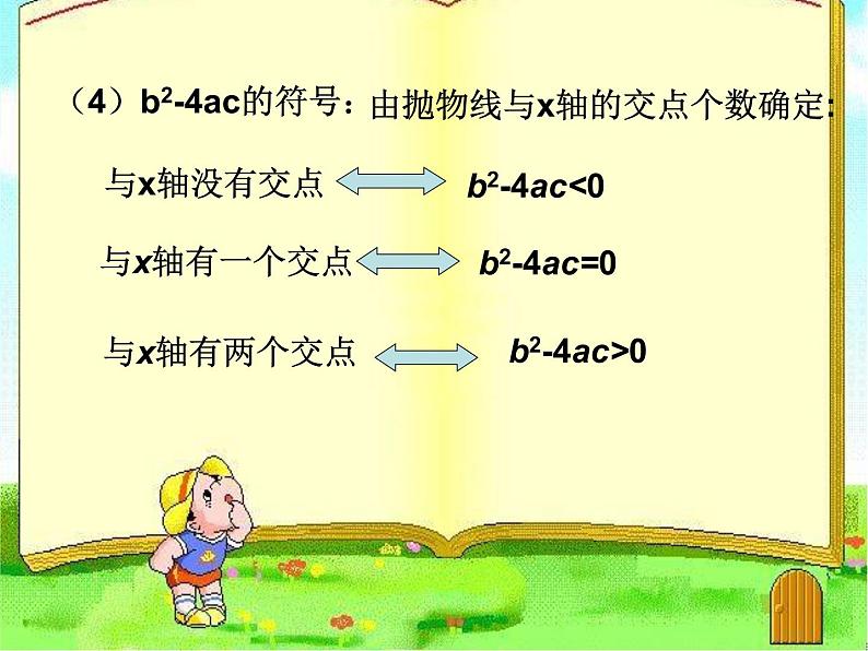 人教版数学九年级上册  22.1 二次函数的图象和性质 (共28张PPT)06