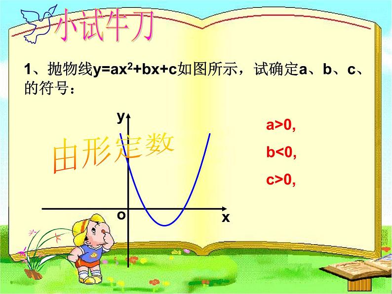 人教版数学九年级上册  22.1 二次函数的图象和性质 (共28张PPT)07