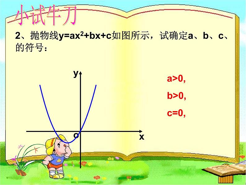 人教版数学九年级上册  22.1 二次函数的图象和性质 (共28张PPT)08